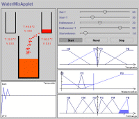 WaterMixApplet